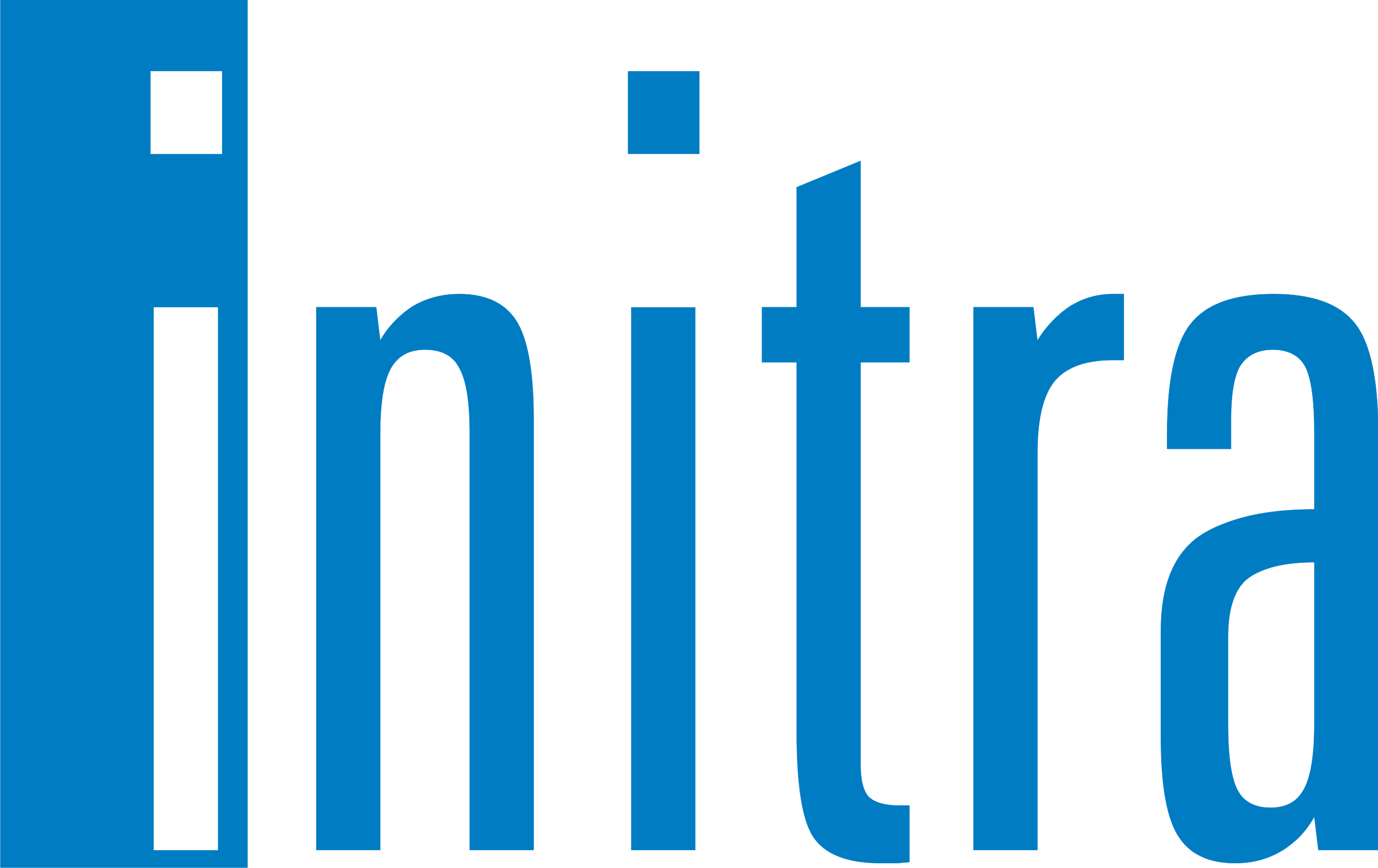 Initra Energija
